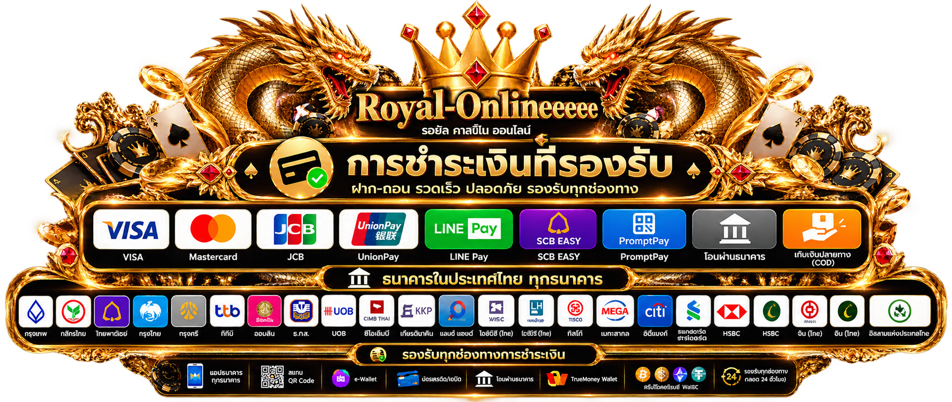 คาสิโนออนไลน์ ไม่มีขั้นต่ำ สบายกระเป๋า ระบบออโต้ ไม่ผ่านเอเย่นต์ ครบจบที่เดียว 2026
